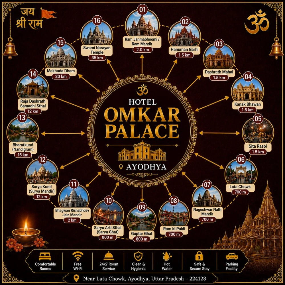 About Hotel in Ayodhya Pictures 1